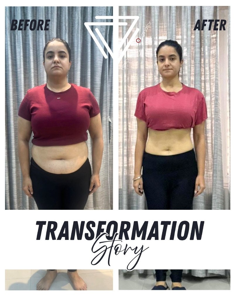 Priyanka transformation